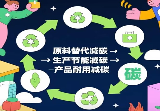 Rêyên Berbi Materyalên Avahiyê yên Negatîf-Karbonê Di bin Stratejiya Karbona Dualî de